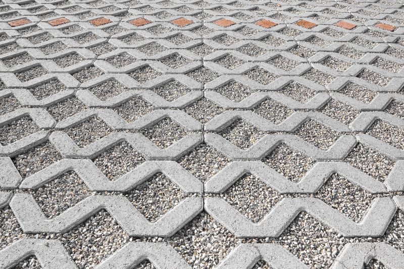 Porous Pavement Installation